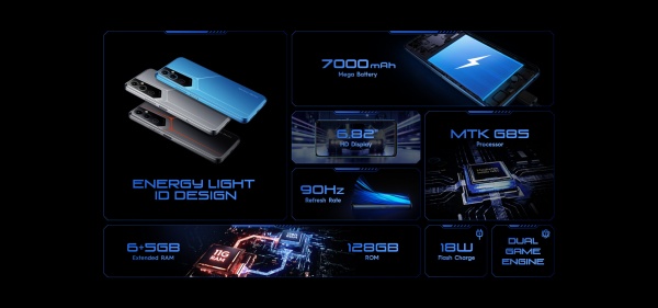 Смартфон Tecno POVA NEO-2 (LG6n) 4/64GB uranolith grey (4895180789076) 