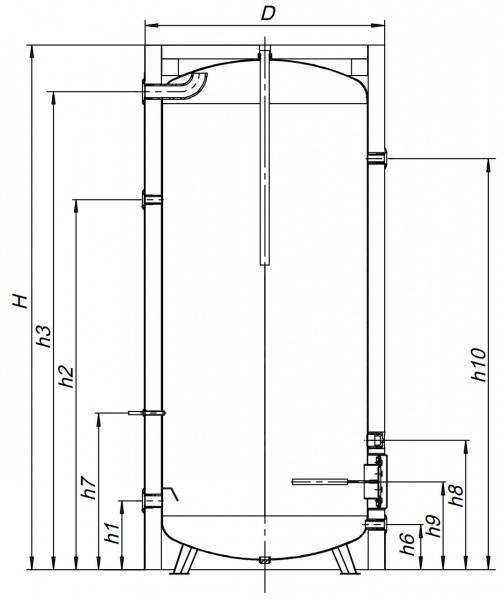 Бойлер KHT GRB-00-200 з теном 3 kw 