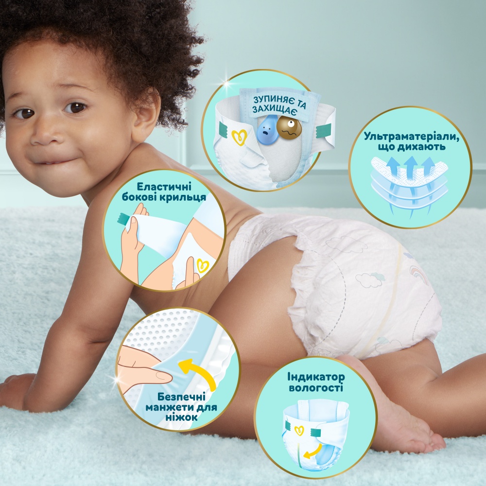Подгузники Pampers Premium Care Размер 3 6-10 кг 40 шт.