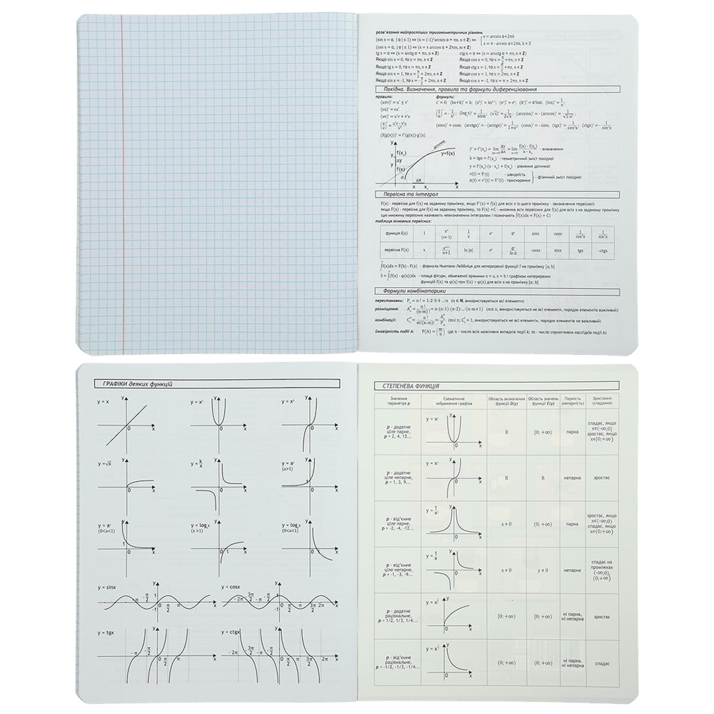 Тетрадь предметная BLACK 48 лист. клетка алгебра KIDS LINE ZB.1700-07 ZiBi