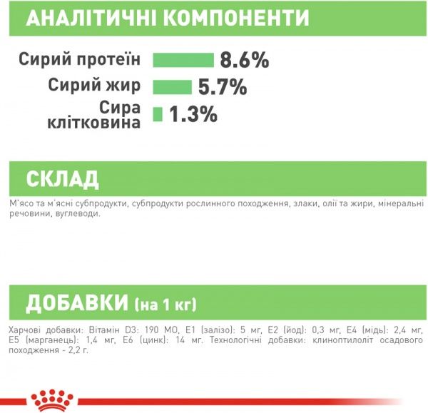 Консерва Royal Canin для собак DIGESTIVE CARE LOAF (Ол Сайзес Дайджестів Кер), пауч, 85 г