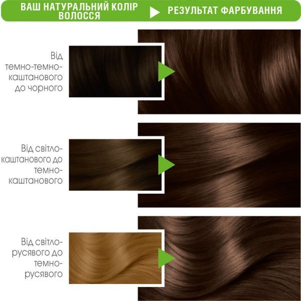 Крем-фарба для волосся Garnier Color Naturals з трьома маслами №1000 натуральний ультраблонд 40 мл