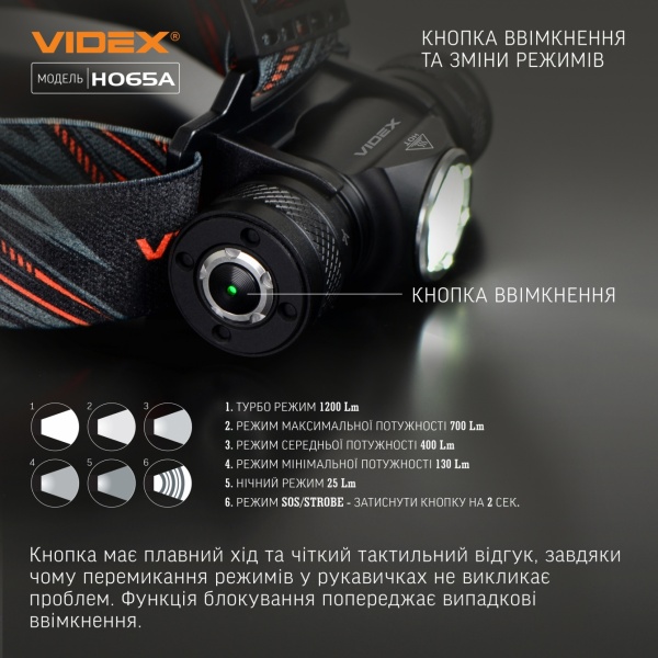 Фонарь налобный Videx светодиодный VLF-H065A 1200Lm 5000K