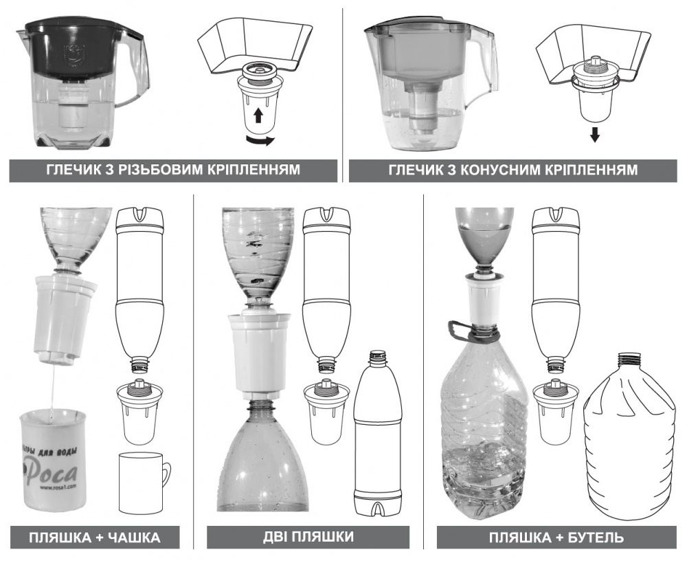 Набор картриджей Роса для кувшина «С минералами» (кварц-цеолит-шунгит) 3 шт.