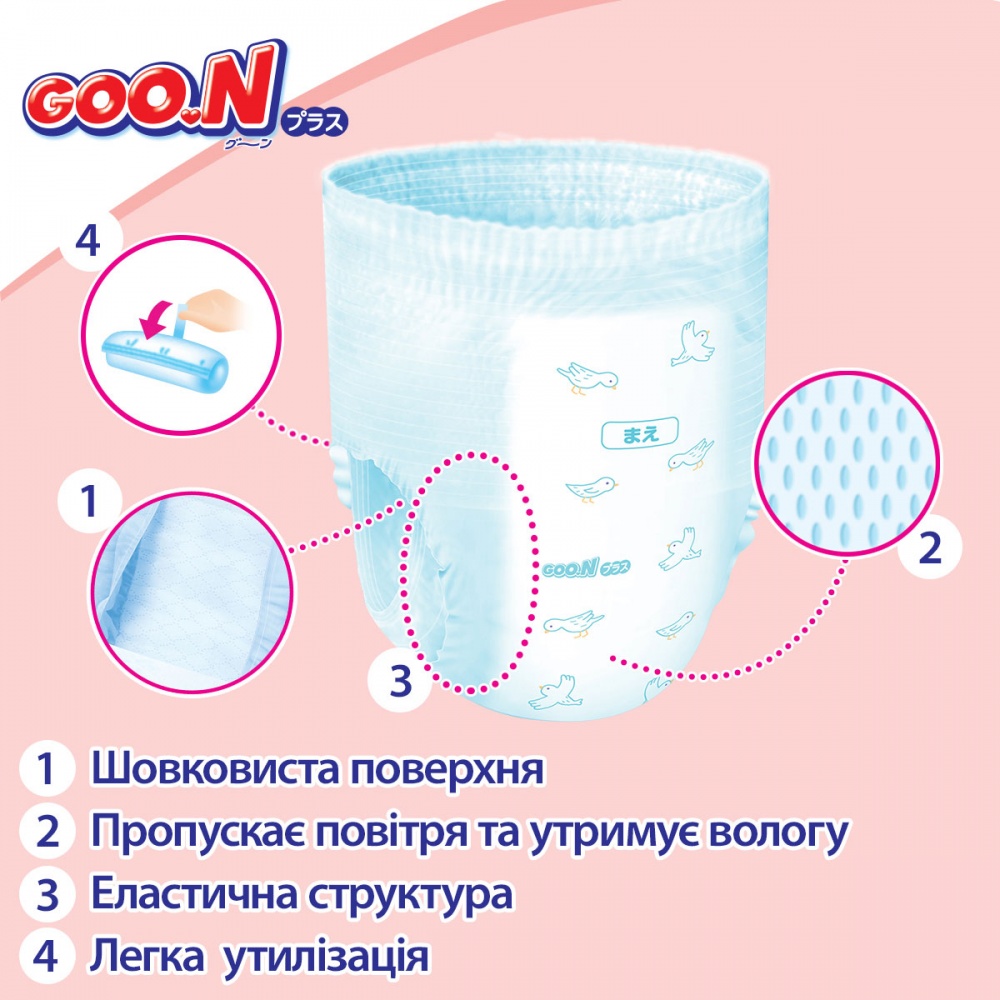 Подгузники-трусики Goo.N Plus M 6-12 кг 52 шт.