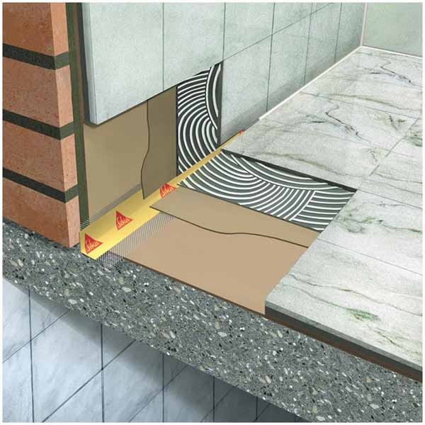 Стрічка гідроізоляційна полімер-каучукова Sika SealTape-S