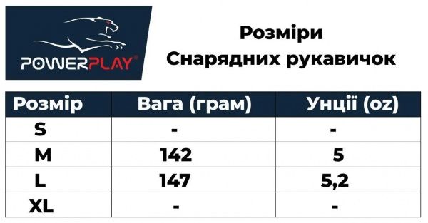 Снарядные перчатки PowerPlay р. S 5oz 3038 синий с серым