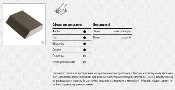 Брусок шліфувальний 125X89X25 Р80 SK 700A