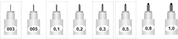 Набор линеров Graph'it Pouch коричневые оттенки 4 цвета GI43330 