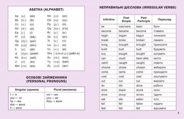 Книга «Мій перший англійський словничок (Кіт і кролик)» 978-966-942-685-7