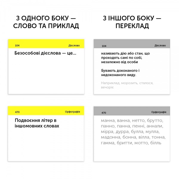 Карточки обучающие «ВНО Украинский язык» 978-617-7702-41-1