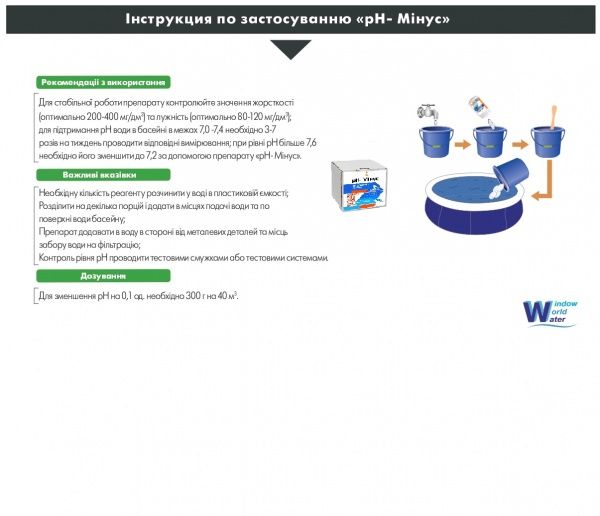 Средство для снижения pH порошок ph минус 0,4 кг Water World Window 