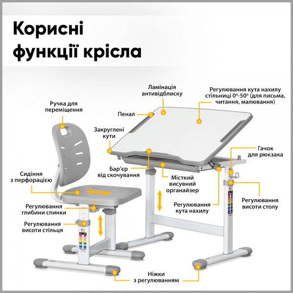 Комплект парта и стул Evo-kids Evo-06 Ergo Grey