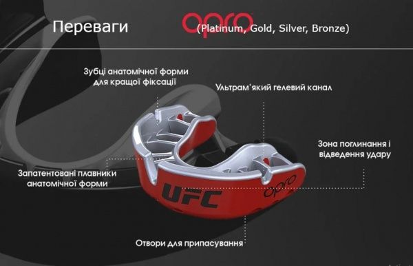 Капа Opro Junior Snap-Fit р. универсальный 