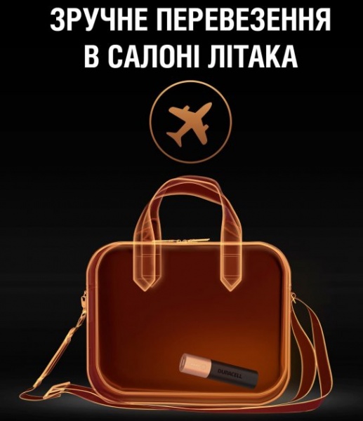 Внешний аккумулятор (Powerbank) Duracell 3350 mAh Black/Copper 