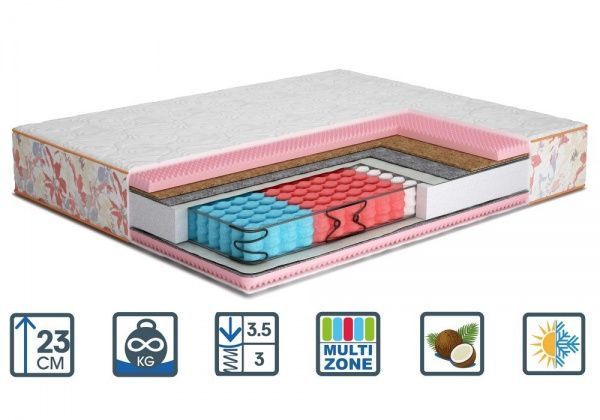 Матрац Камелія двосторонній + кокос MatroLuxe 90х200 см