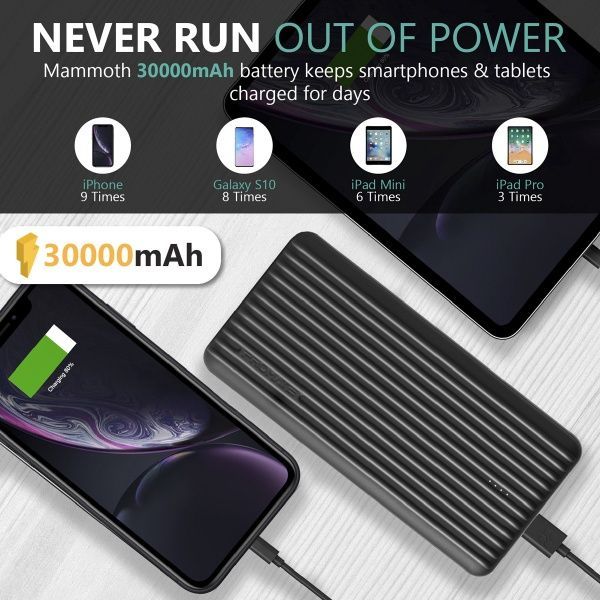 Зовнішній акумулятор (Powerbank) Promate Titan-30 30000 mAh (titan-30.black) 