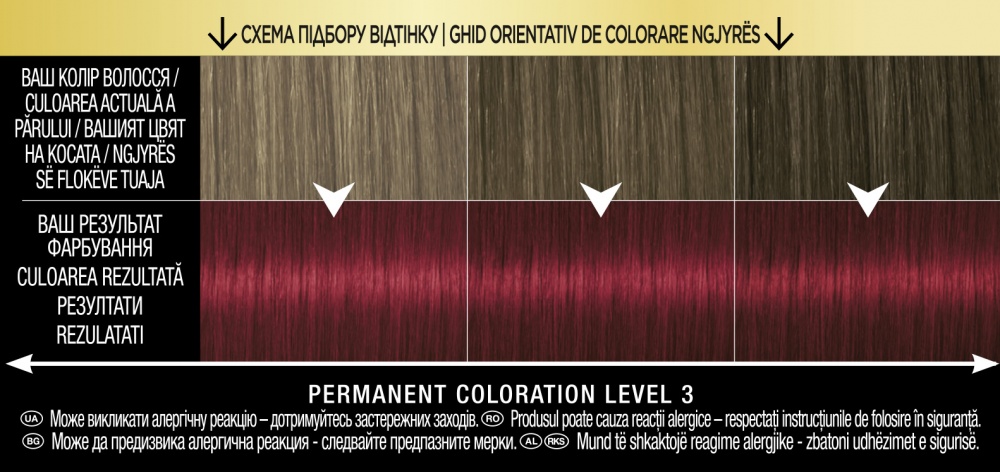 Фарба для волосся SYOSS Oleo Intense Oleo intense 5-92 насичений червоний 115 мл