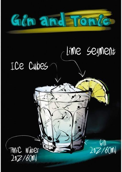 Постер «Джин-Тоник» 27х39 см черный Posterclub 