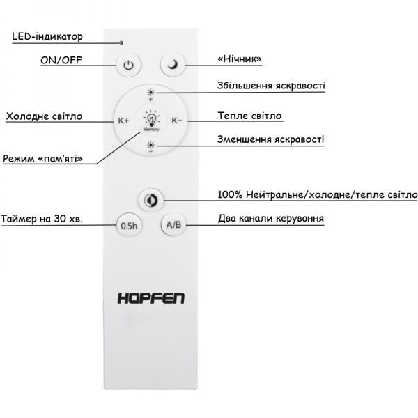Світильник світлодіодний Hopfen Siyanie 120R 120 Вт білий 3000-6500 К 