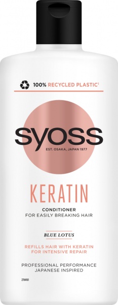 Набор подарочный для женщин Syoss Keratin