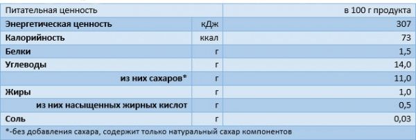 Пюре Semper Смузи из банана и клубники с йогуртом 90 г 