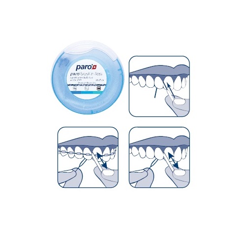 Зубна нитка-флос Paro суперфлос 20 x 15 см