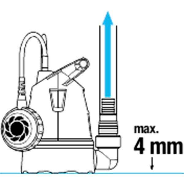 Насос дренажный Gardena для чистой воды 8200 09000-29.000.00 