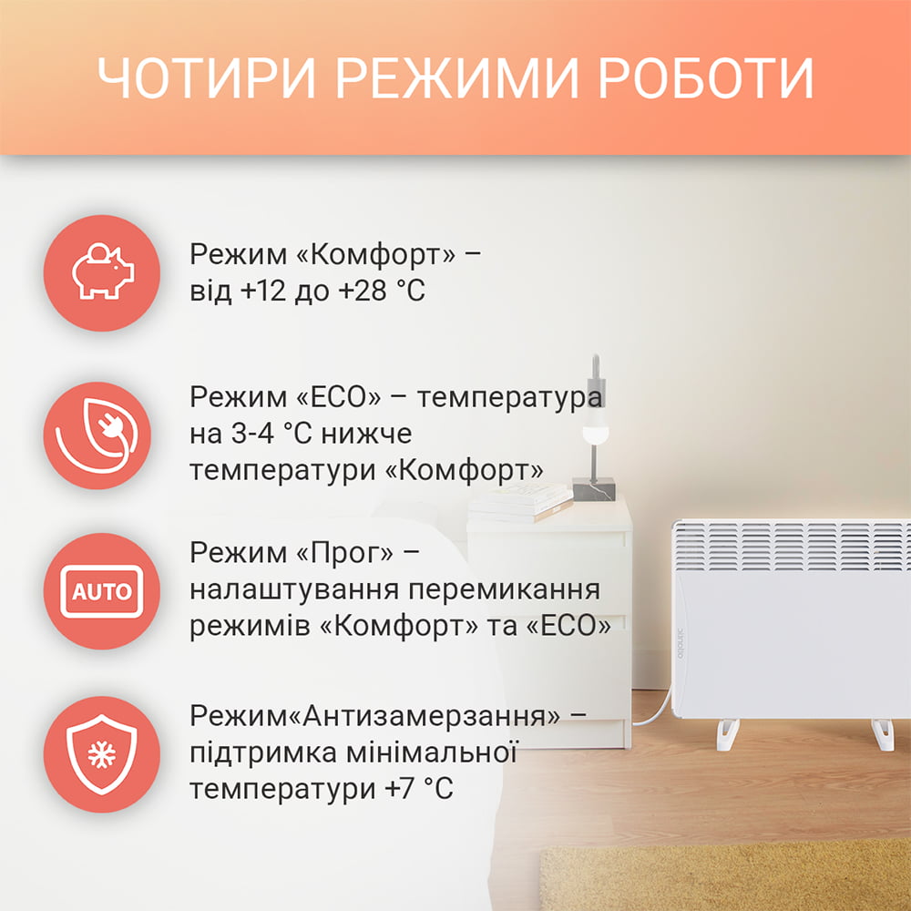 Конвектор электрический Atlantic F118 CMG-BD0/PR/M (2000W)