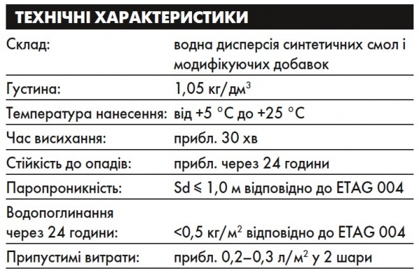 Імпрегнат фарбувальний CT 721 4,2 кг