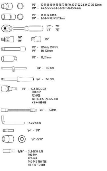Набор головок 1/2, 1/4 NEO tools 94 шт. 08-665
