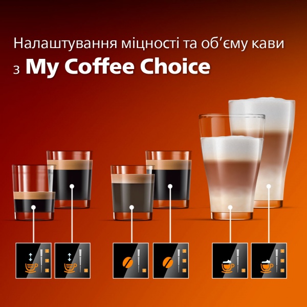 Кофемашина Philips 3200 series EP3243/50 