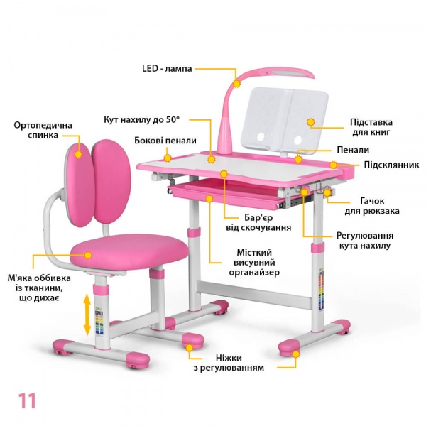 Комплект мебели детский ErgoKids BD-20 PN