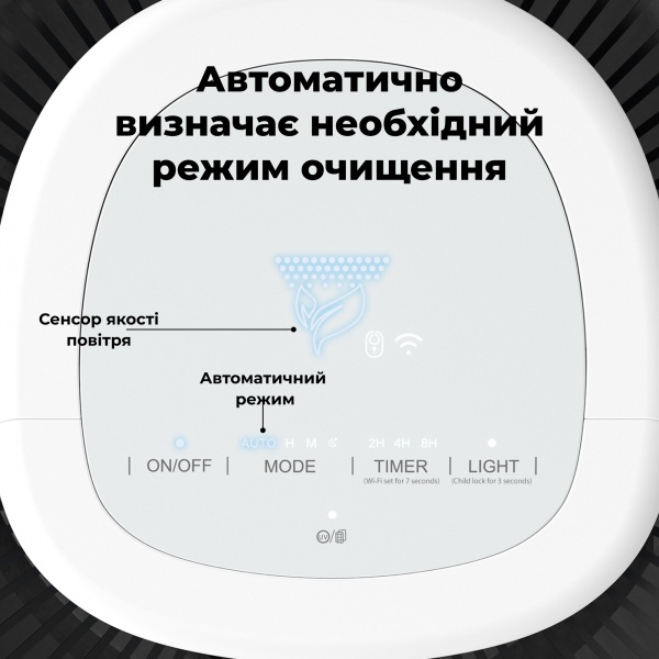 Очиститель воздуха AENO AP1S (AAP0001S)