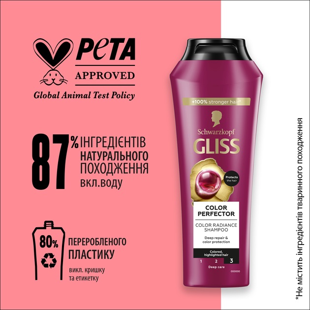 Шампунь GLISS Color Perfector 250 мл