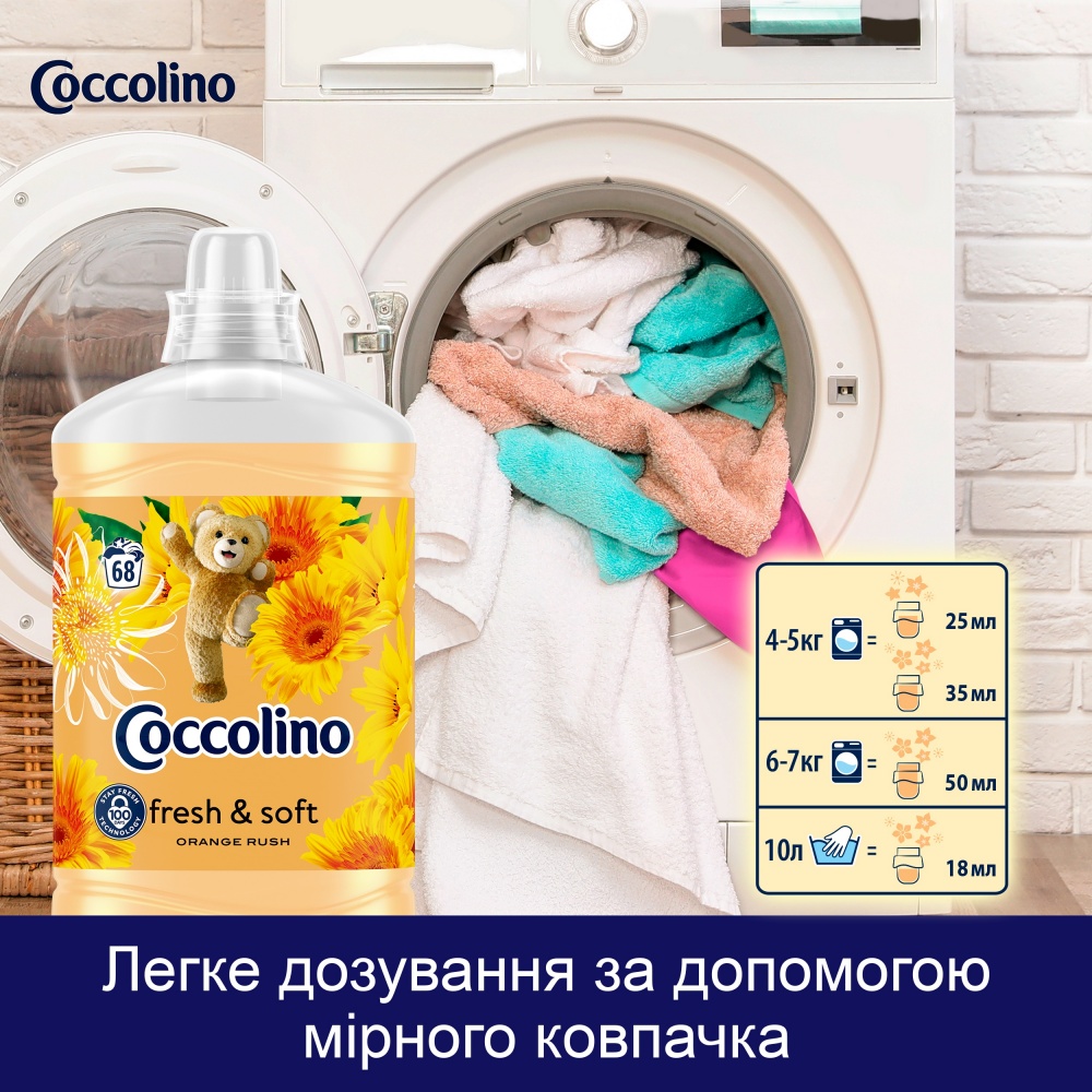 Кондиционер для белья Coccolino Orange Rush 1,7 л