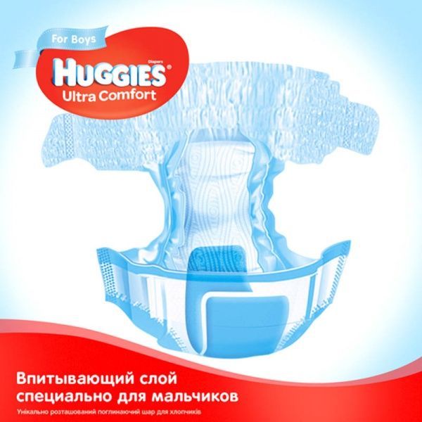 Подгузники Huggies Ultra Comfort 3 5-9 кг 108 шт. для мальчика