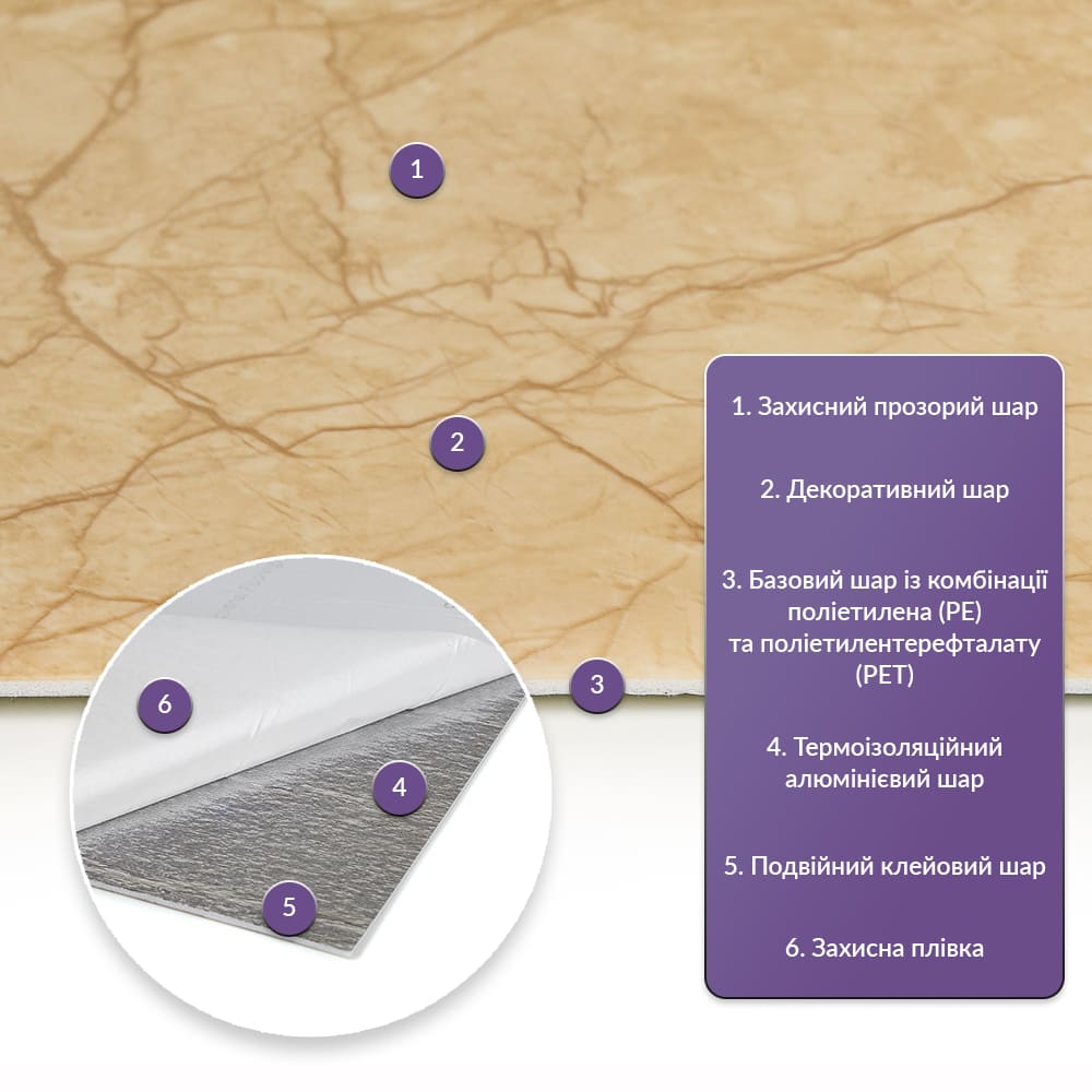 3D-панель с ПВХ самоклеящаяся Sticker Wall мрамор бежевый 600х300х2 мм (SW-00001673)