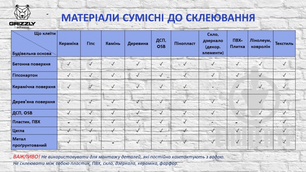 Клей монтажный Grizzly Жидкие гвозди белые 0,44 кг