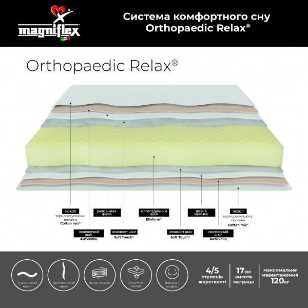 Матрас Ortopaedic Relax Magniflex 160x200 см