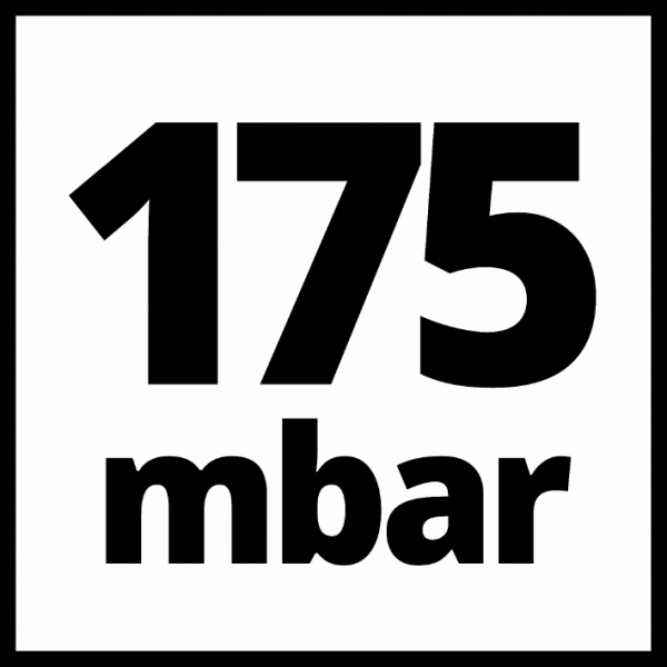 Пылесос Einhell TC-AV 1720 DW 2351666