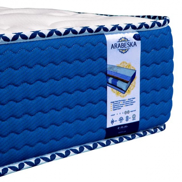 Матрац Sonora пружинний ЕММ 160x200 см