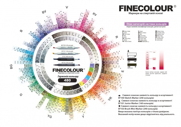 Заправка для маркера Refill Ink відтінковий сірий №8 EF900-479 FINECOLOUR