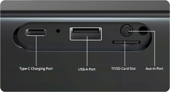 Акустична система Tronsmart T2 Mini 2023 black (985906)