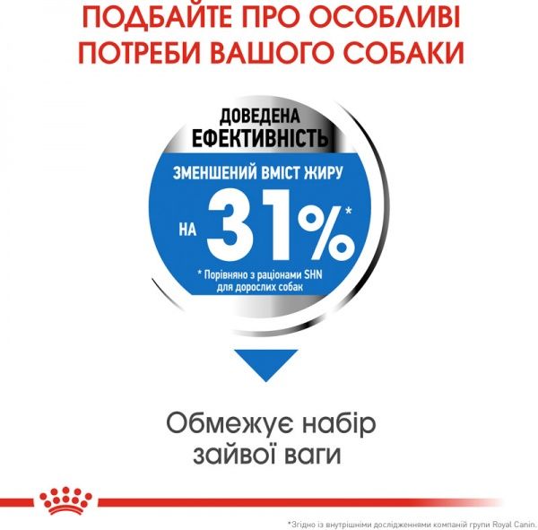Корм Royal Canin для собак MINI LIGHT WEIGHT CARE (Міні Лайт Вейт Кер), 3 кг