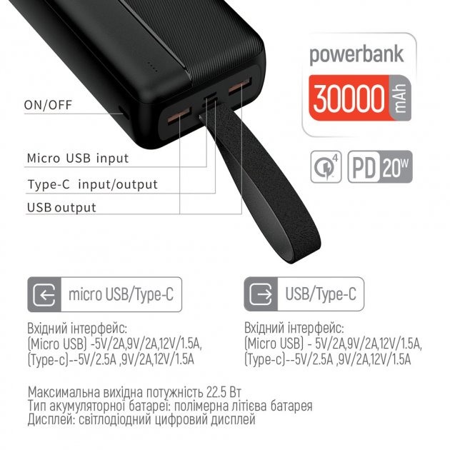 Повербанк ColorWay 30000 mAh black (CW-PB300LPC2BK-PD) High-power 2 (USB QC3.0 + USB-C Power Delivery 22.5W)