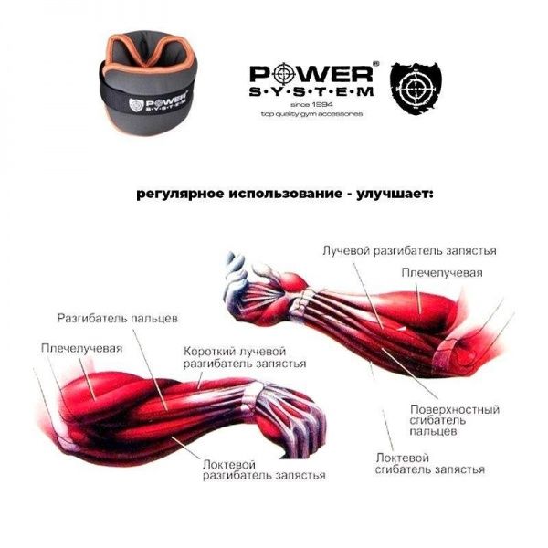 Утяжелители Power System манжеты на запястья уни. PS_4070 2x1,5 кг 