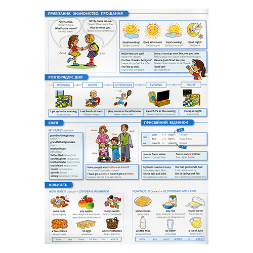 Книга Петер Ницче «Быстрый английский. Основы» 978-966-944-123-2