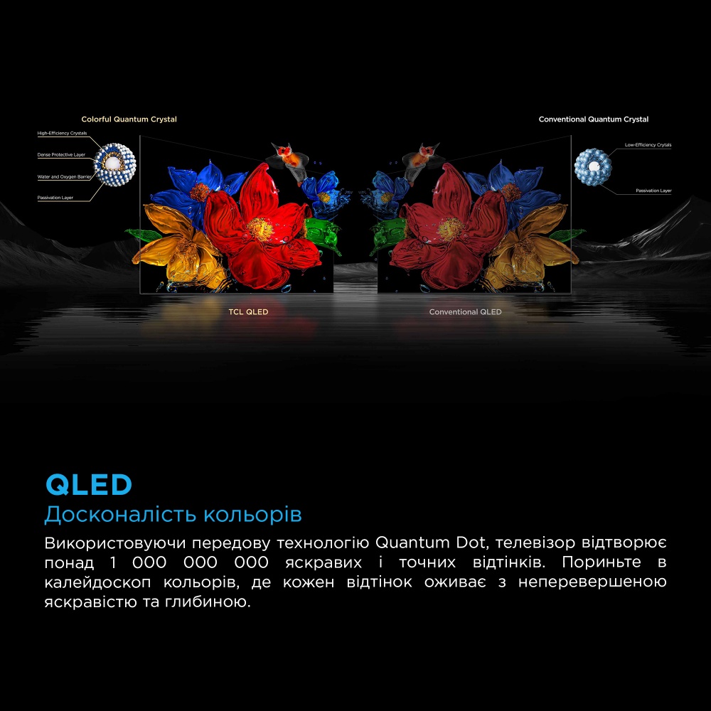 Телевизор TCL 55C6KS