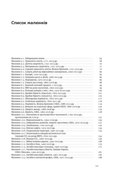 Книга Стивен Пинкер «Просвітництво сьогодні. Аргументи на користь розуму, науки та прогресу» 978-617-7682-76-8